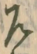 乍の位置