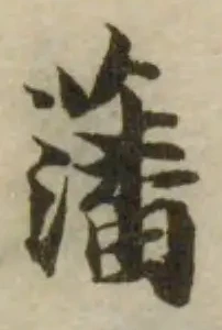 藩の位置