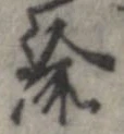 鍮の位置