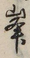 峰の位置