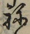 未割り当ての位置