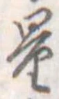 Đã định vị 量