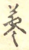 蓼の位置