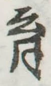 育の位置