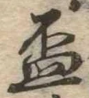 杯の位置