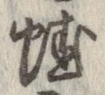 蛙の位置