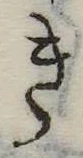 位置 確認된 き