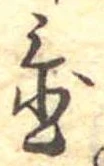 置の位置