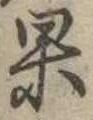 果 위치 확인됨