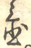 置の位置