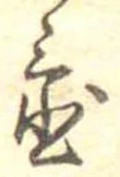 置の位置
