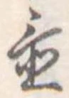 位置 確認된 置