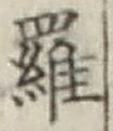 글자 羅