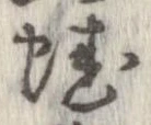 蛙の位置