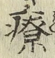 Character 療