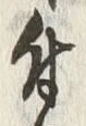 Character 付