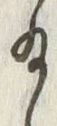 Character 給