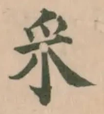 釆の位置