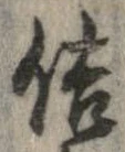 佶の位置