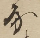 房の位置