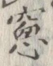 窓の位置