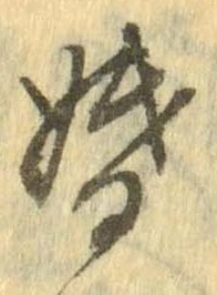 婚の位置