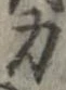 力の位置