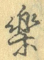 未割り当ての位置
