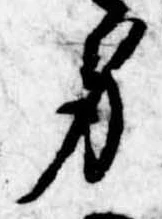 身の位置