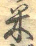 Đã định vị 米