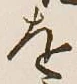 Character を