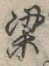梁の位置