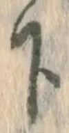 Character 下