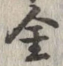 金の位置