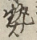 글자 勢