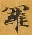 羅 위치 확인됨