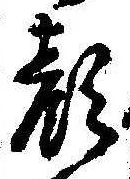 顔の位置