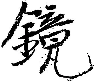鏡の位置