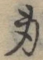 身の位置