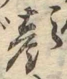 顔の位置