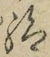 Character 給