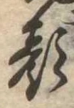 顔の位置