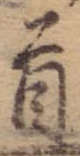 位置 確認된 首