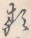 類 위치 확인됨