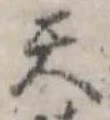 天の位置