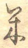位置 確認된 米
