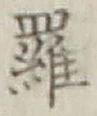 글자 羅