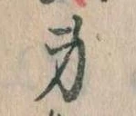 身の位置