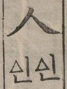 人，已得其位