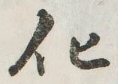 化の位置